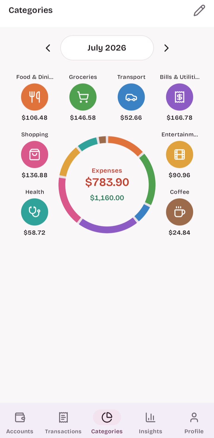 Arco's home screen showing spending by category as a ring of colorful category bubbles for the month